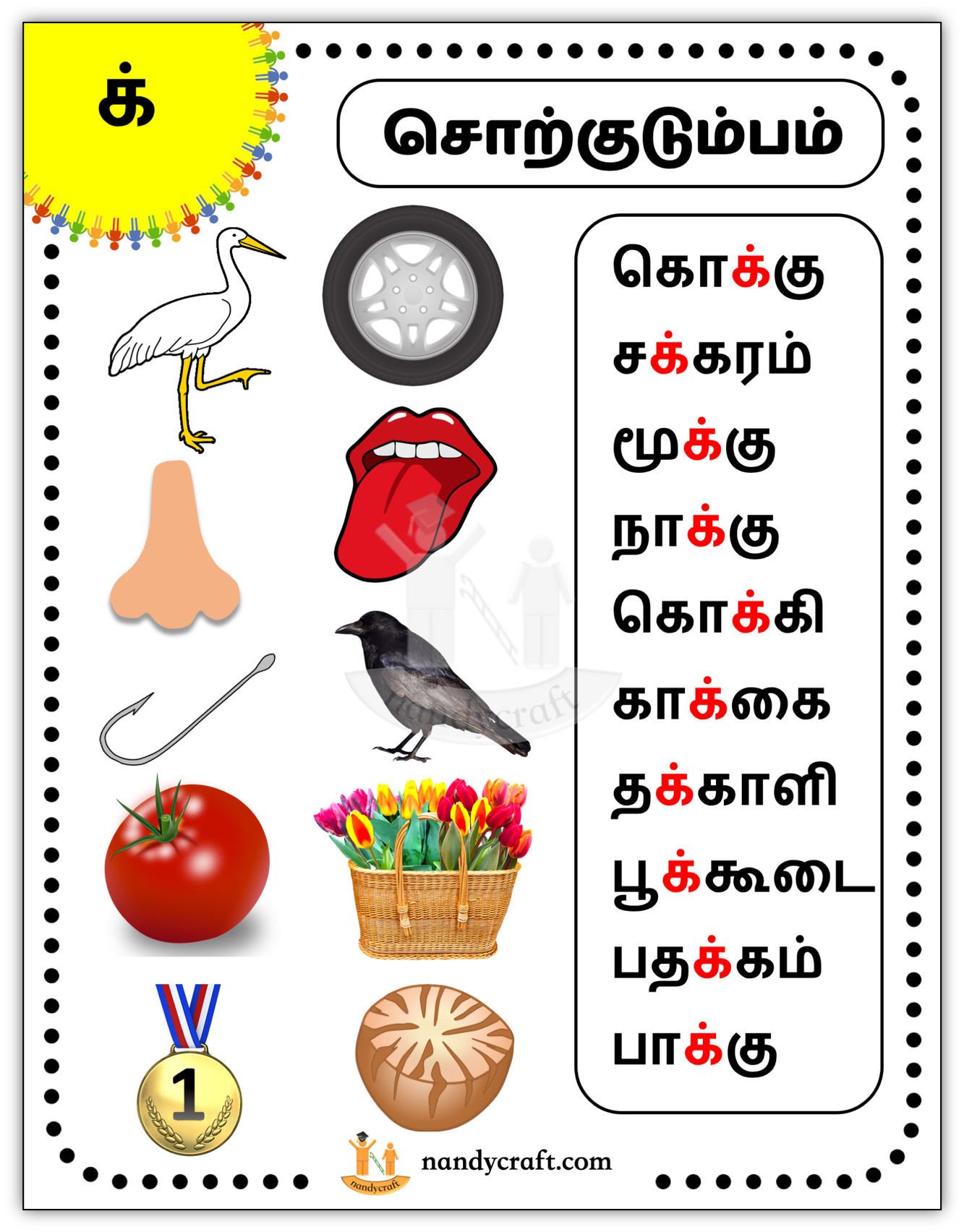 க் | சொற்குடும்பம் | NandyCraft